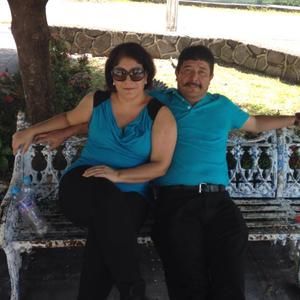 Meet your Posher, Aurora